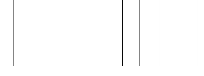 Barogramm